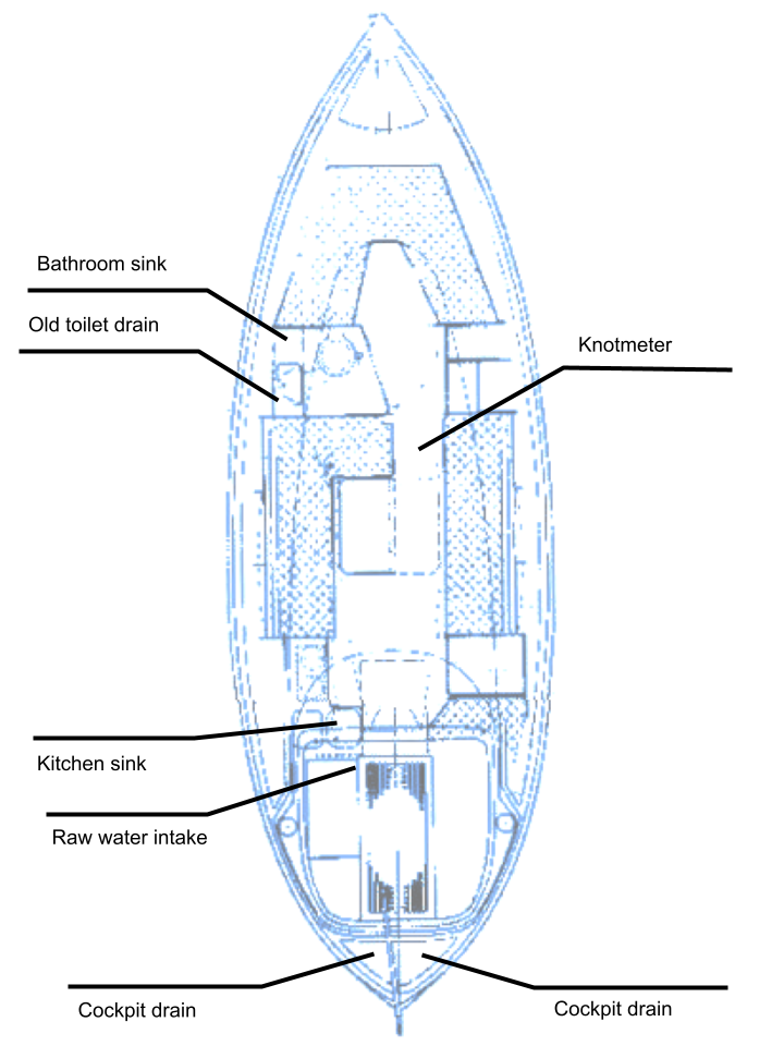 Seacocks diagram